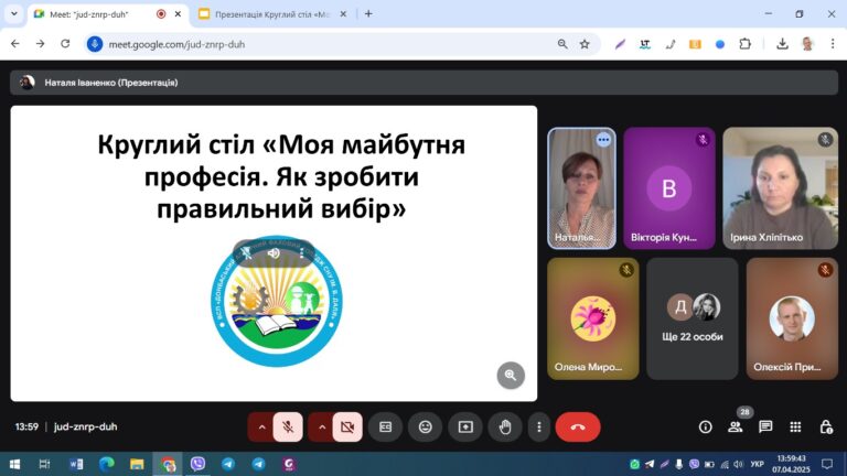Моя майбутня професія. Як зробити правильний вибір